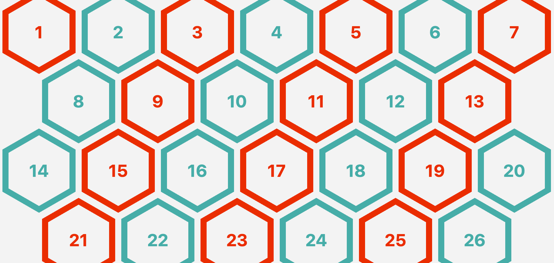 Cuadrícula hexagonal responsiva usando CSS moderno
